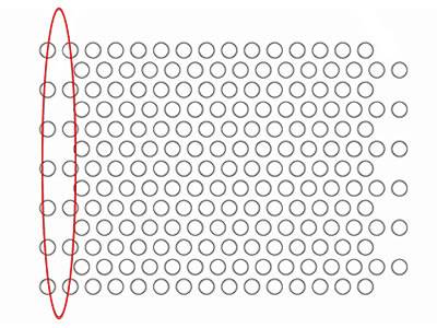 Perforated pipe with standard end pattern